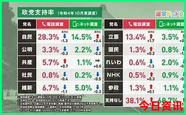 龙山旅游景点哪里好玩